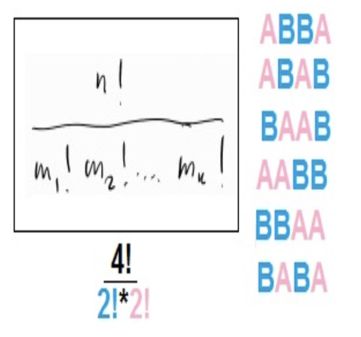 ABBA
